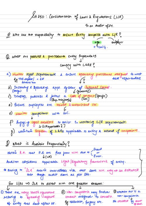 First page of SA 250 subham keshwani