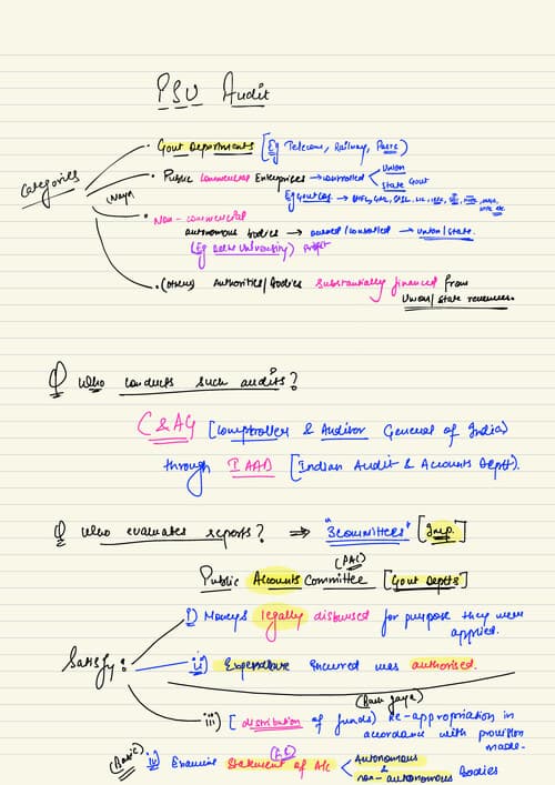 First page of Psu subham keshwani