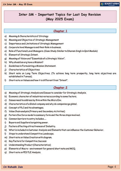 First page of Important questions