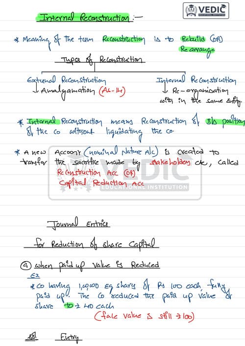 First page of Internal reconstruction