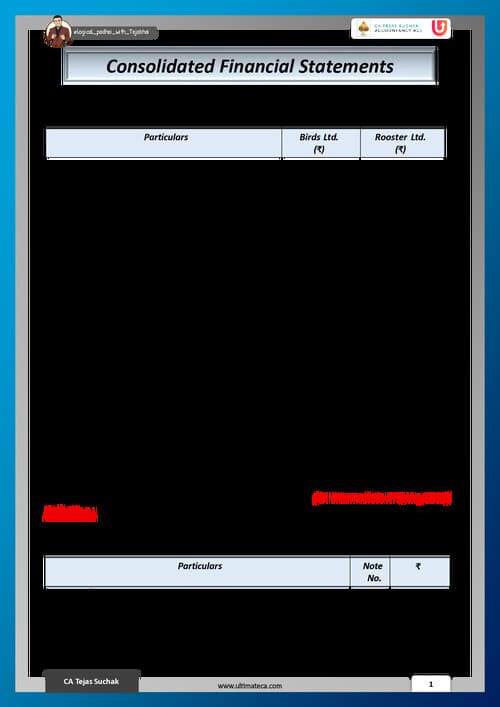 First page of PRE exam marathon questions Consolidated financial statements By tejas sir