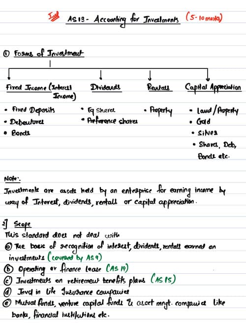 First page of AS 13: Accounting for Investments by CA Aakash Kandoi Sir.