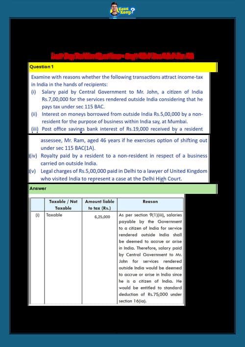 First page of DT- Residential Status Last Day Revision (LDR) Questions by CA Amit Mahajan Sir.