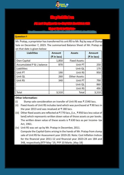 First page of Capital Gains LDR Questions by CA Amit Mahajan Sir.
