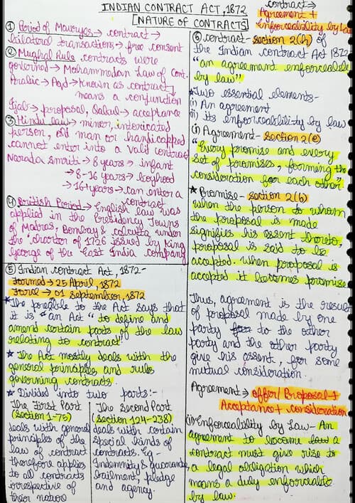 First page of Handwritten notes of business law ( nature of contracts)