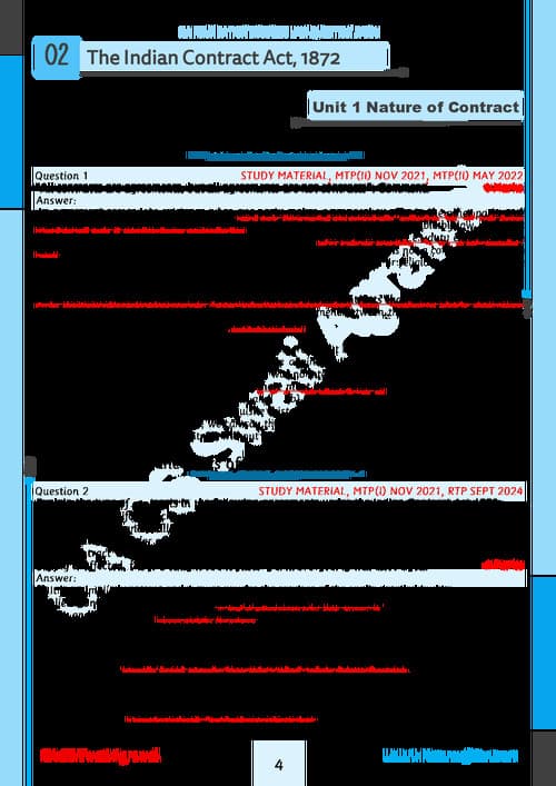 First page of Indian Contract Act 1872 , Unit Wise : RTP , MTP and Previous attempts questions .