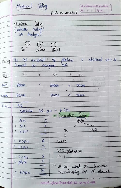 First page of Marginal costing detailed