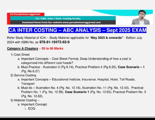 First page of ABC Analysis for costing. CA PURUSHOTTAM AGGARWAL