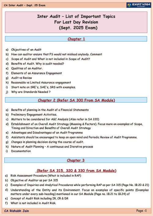 First page of Audit- List of Important Topics.