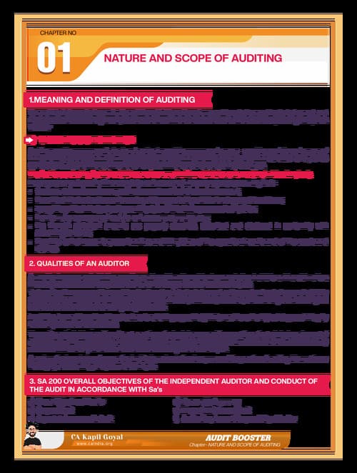 First page of Audit chapter 1 colourful notes by CA Kapil Goyal