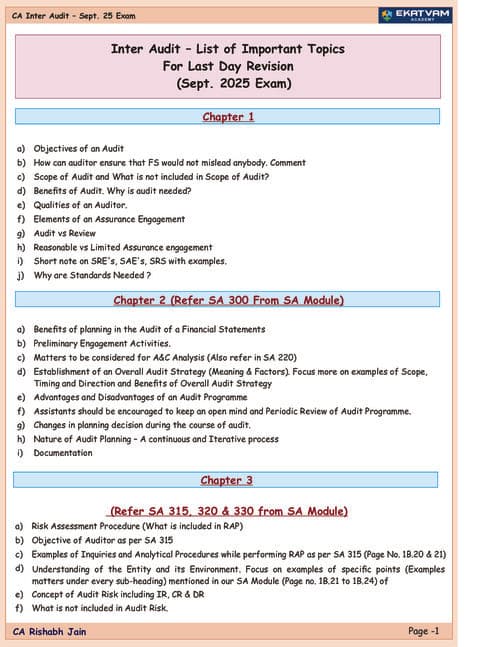 First page of List of important topics ca inter audit 2025 Ca Rishabh Jain