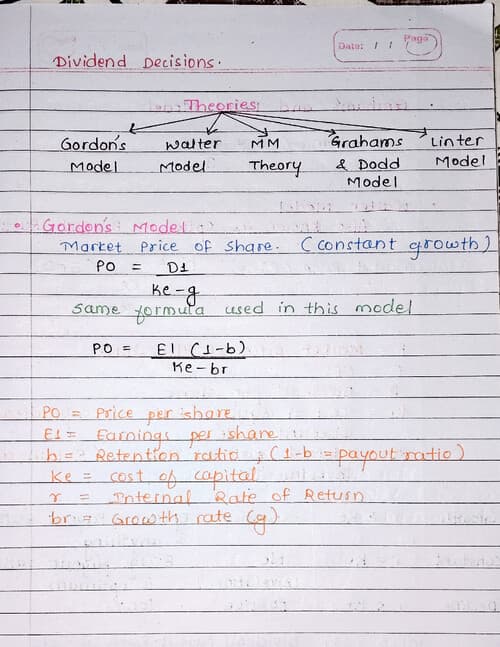 First page of FM Dividend Decision Formula for Quick Revision.