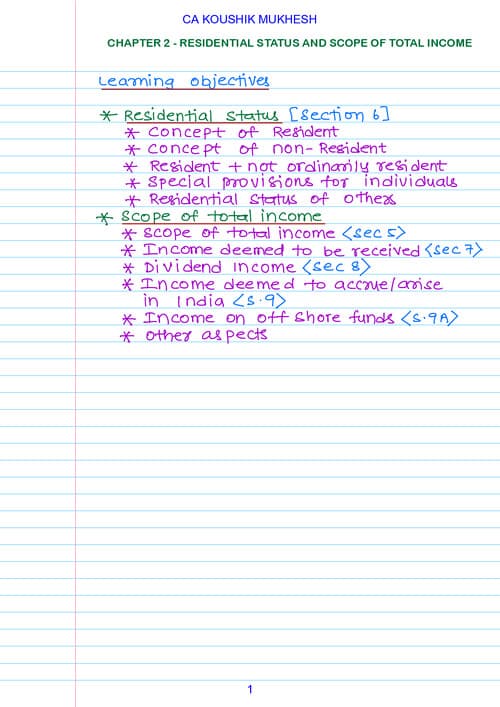 First page of CA Inter - Income Tax : Residential status & scope of Total Income