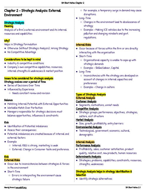First page of SM Chapter 2 Short Notes