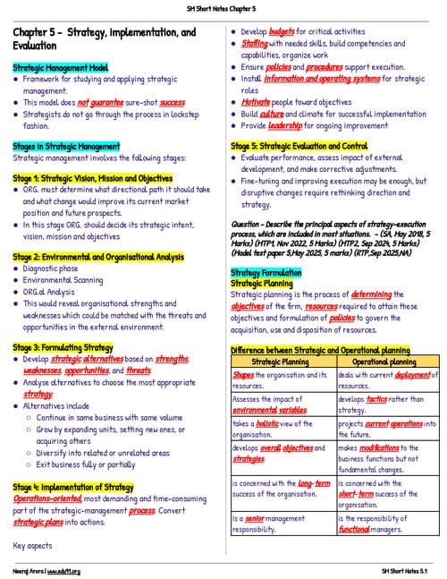 First page of SM Chapter 5 Short Notes