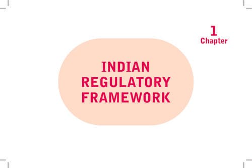First page of CA FOUNDATION BUSINESS LAW INDIAN REGULATORY FRAMEWORK