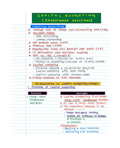 First page of CA Inter - FM : Investment Decision Summary Notes