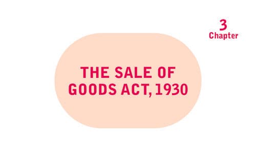 First page of CA FOUNDATION BUSINESS LAW THE SALE OF GOODS ACT,1930(SOGA)
