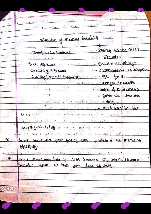 First page of Chapter 1 to 4