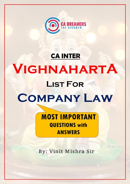 First page of Important questions for company law.