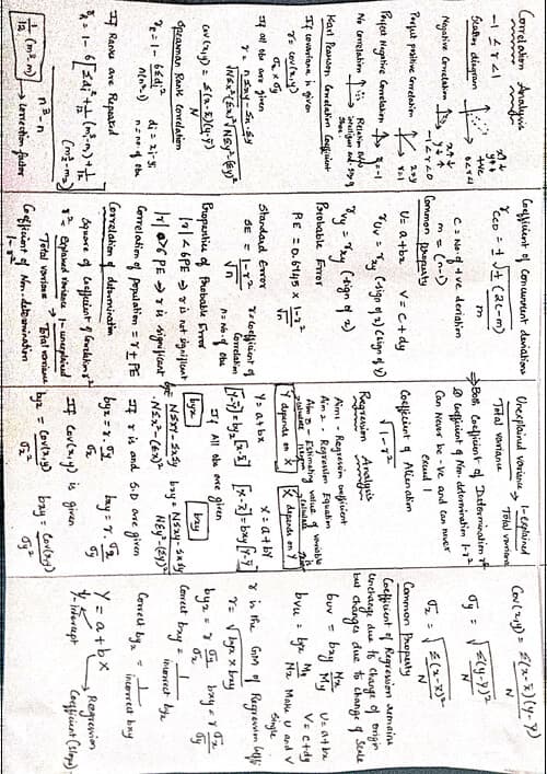 First page of HERE !!! FORMULA AND SHORTCUT FOR SCORING 40 MARKS ABOVE✨. TAKEN FROM AMAN SIR