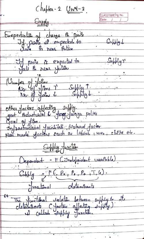 First page of Supply function and determinants