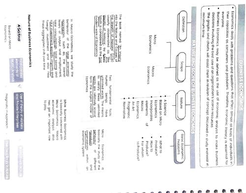 First page of Quick Revision Notes