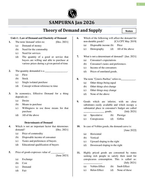 First page of Assignment Questions of SAMPURNA Jan 2026 Theory of Demand and Supply