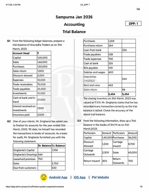 First page of Trial Balance: DPP 01 ( Of Full Chapter )