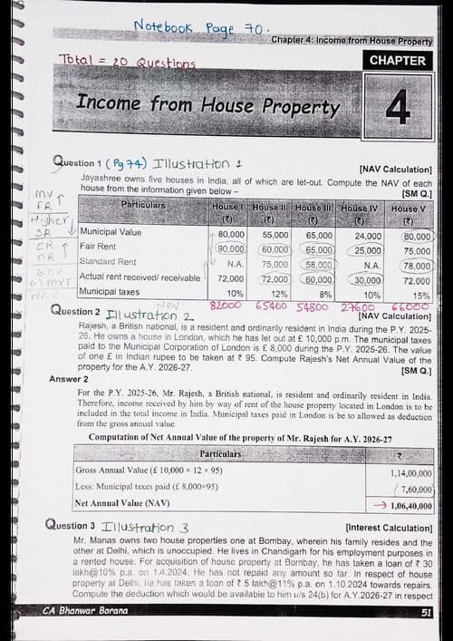 First page of House Property Question Book (By BB Sir) for May 26