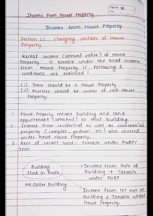 First page of House Property Handwritten notes (By BB Sir) for May 26