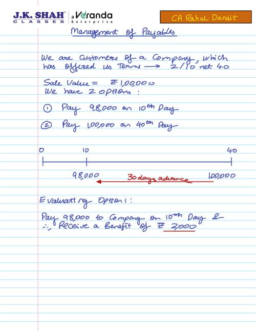 First page of Fully hand written notes of FM of CA Rahul Danit. Management of payable