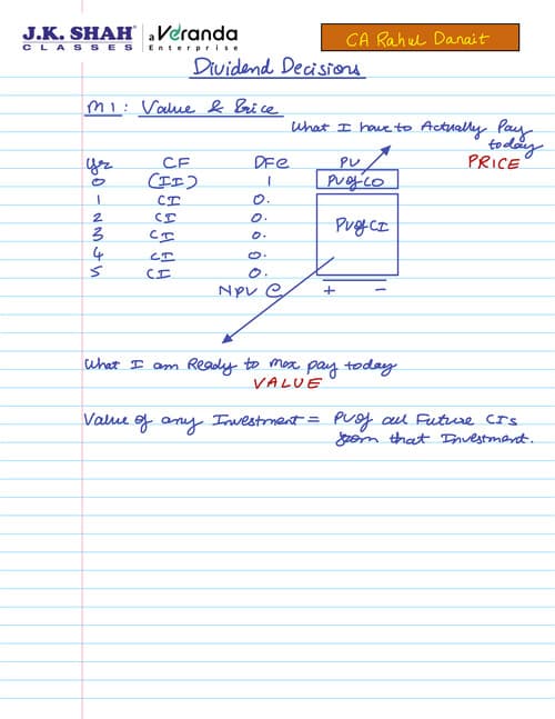 First page of Fully hand written notes of FM of CA Rahul Danit. Dividend decision
