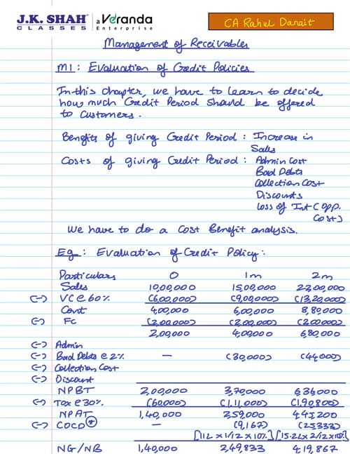 First page of Fully hand written notes of FM of CA Rahul Danit. Management of receivable