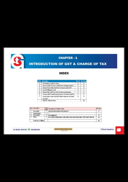 First page of chapter 1 - Introduction of Gst & Charge of gst MCQ'S for Jan'26