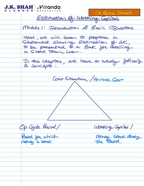 First page of Fully hand written notes of FM of CA Rahul Danit. Estimations of working capital management