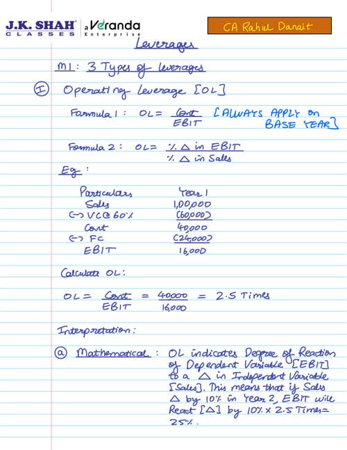 First page of Fully hand written notes of FM of CA Rahul Danit. Leverage