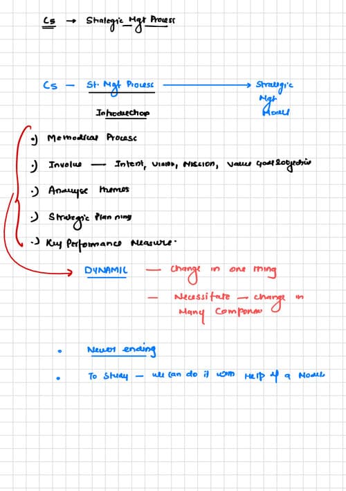 First page of Hand written notes of SM by CA Neeraj Arora.