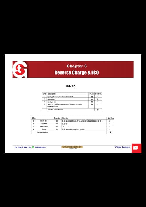 First page of Reverse charge & ECO - MCQ's for Jan '26