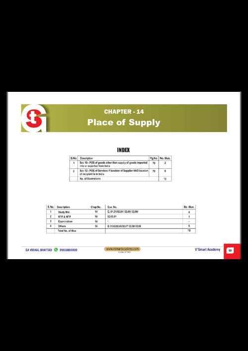 First page of Place of supply - MCQ's for Jan26