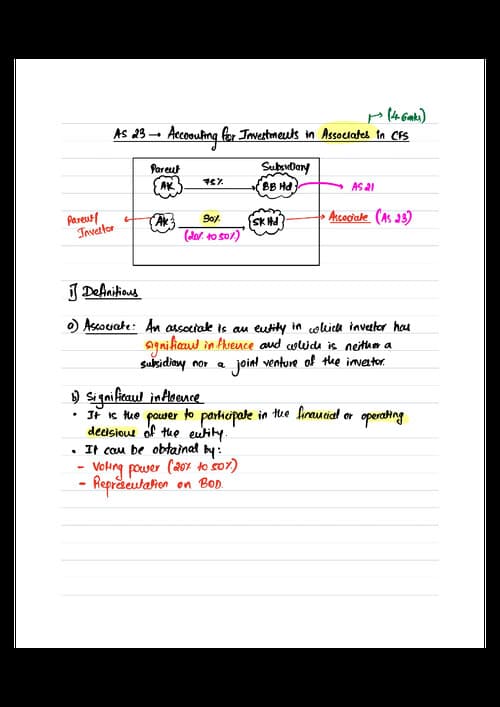 First page of As -23 accounting for investment in associates in CFS board notes by Aakash Kandoi