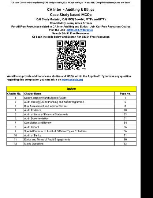 First page of Audit and ethics,Case studies based questions