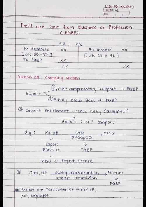 First page of PGBP Handwritten notes (by BB Sir) for May 26.