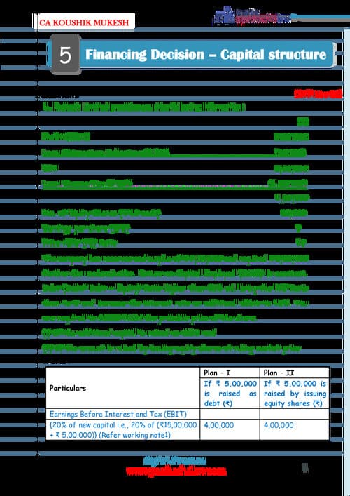 First page of Capital structure CA INTER