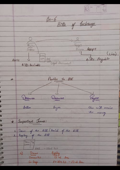 First page of Handwritten notes of ch 6 Bills of Exchange Accounts