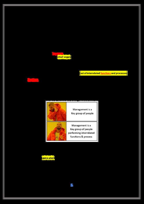 First page of SM NOTES CA INTER