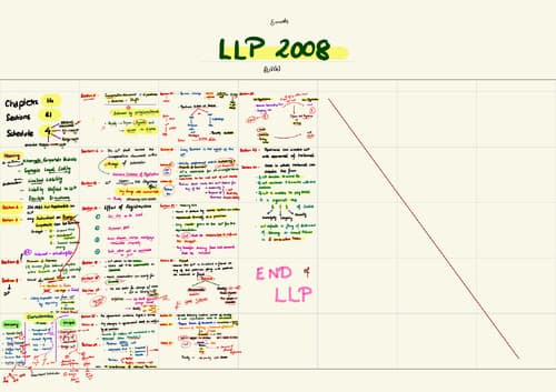 First page of LLp one shot (summary notes)