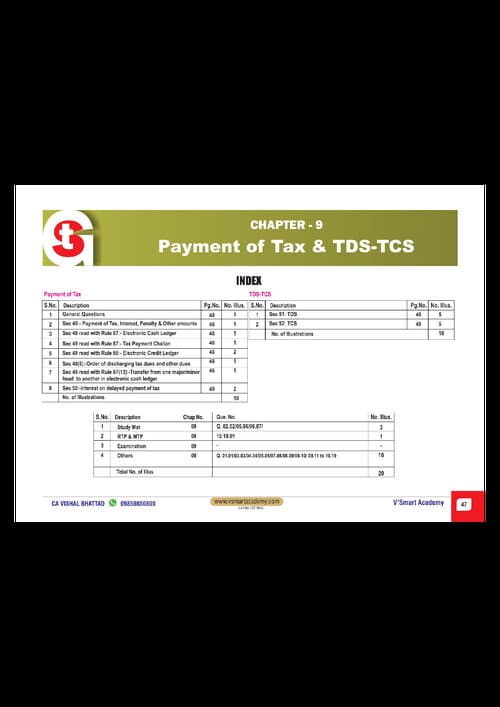 First page of Payment of Tax & TDS-TCS MCQ for Jan 26