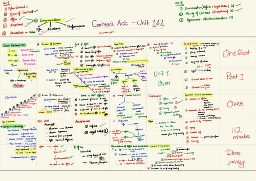 First page of Contract Act one shot summary notes