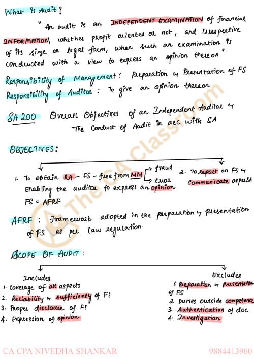 First page of Audit notes CA INTER